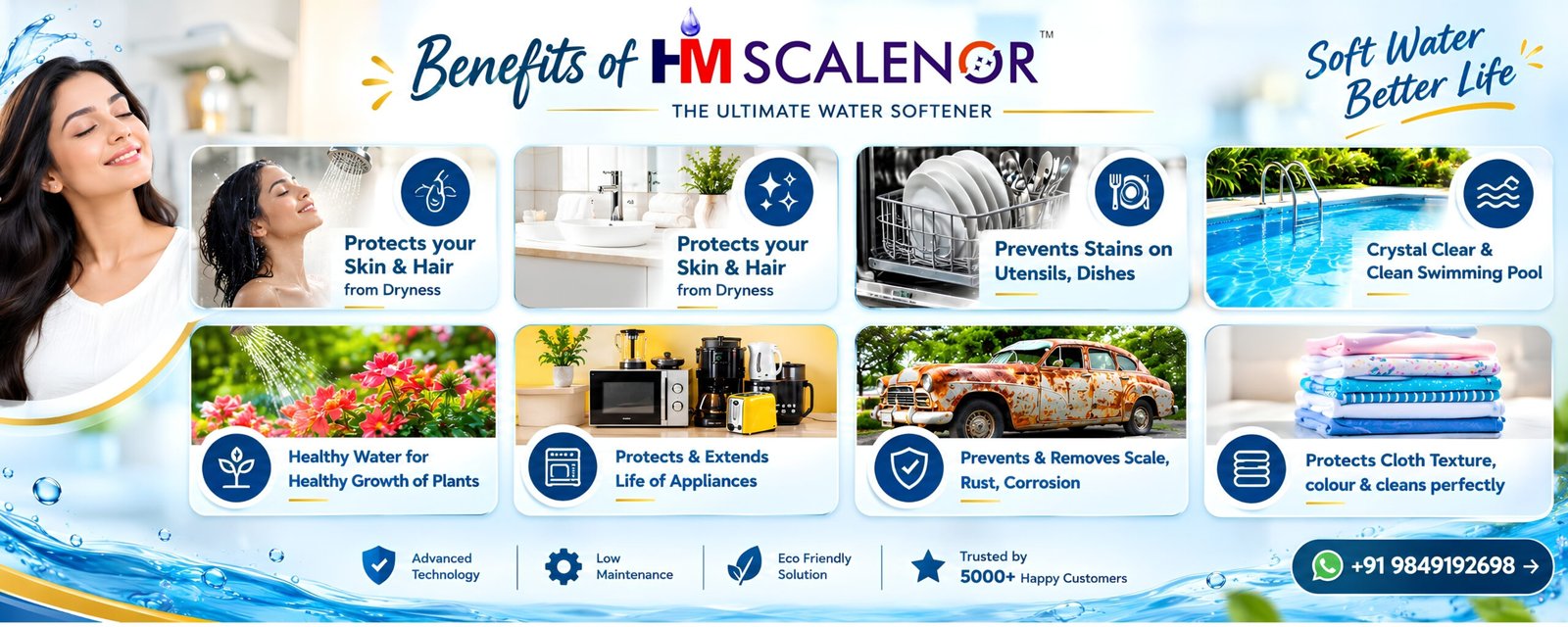 Benifit of hmscalenor
